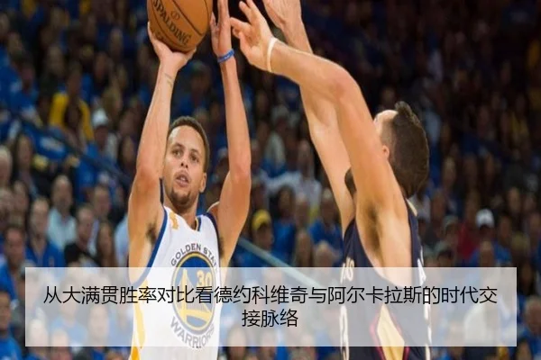 从大满贯胜率对比看德约科维奇与阿尔卡拉斯的时代交接脉络